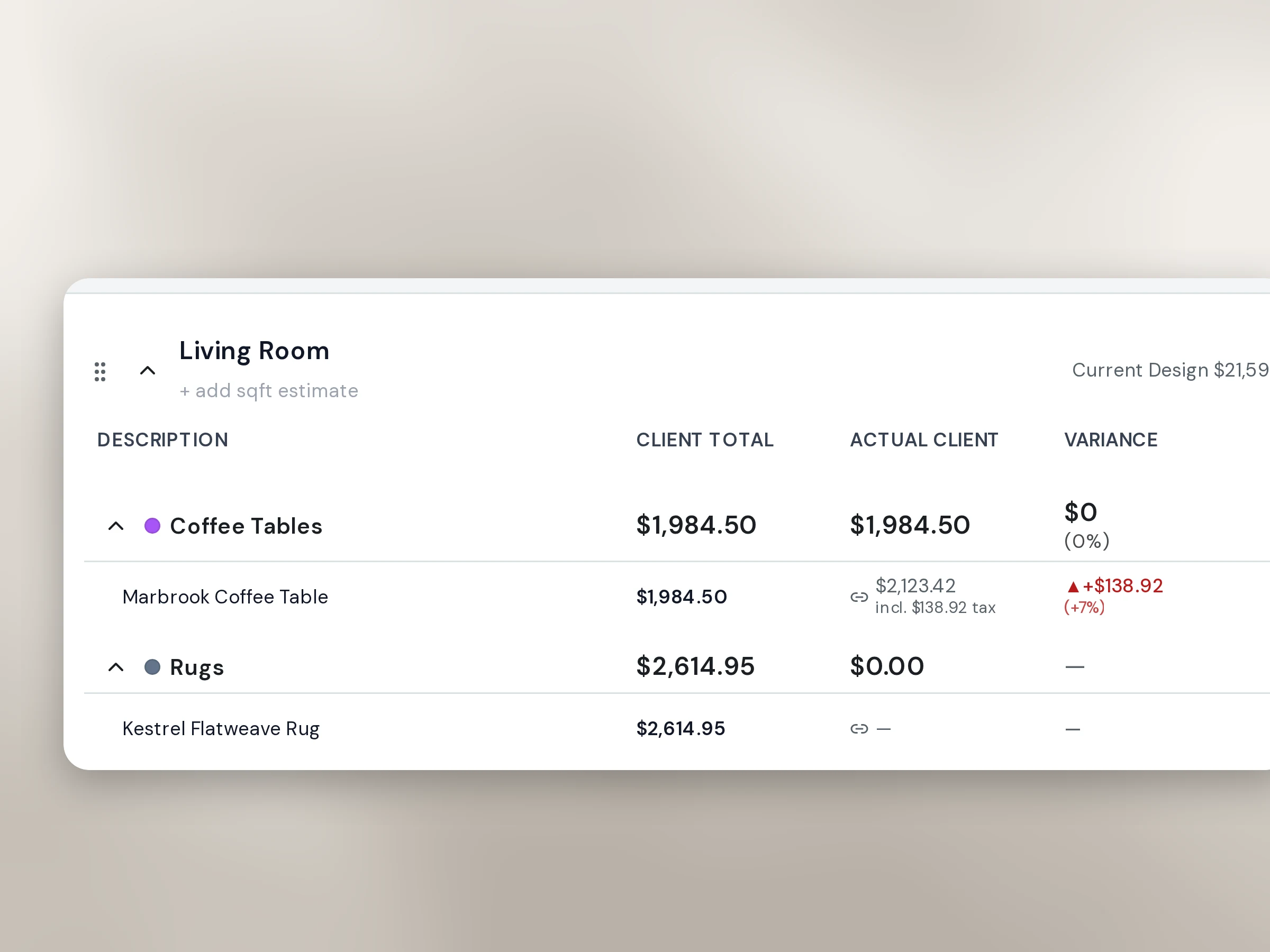 A room in the CoCanvas budget on the Actuals & Overruns tab: trade total, markup, client total, actual client, and a variance in red